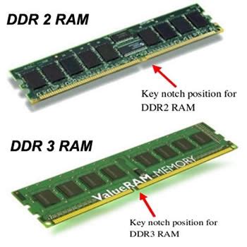 ddr2 vs ddr3 ram